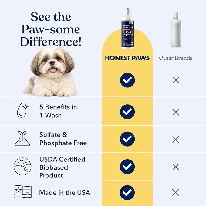 Dog Shampoo and Conditioner, Puppy Shampoo, Itchy Skin Relief, Small Dogs | Sensitive Skin Dog Wash, Anti-Itch Puppy Wash for Small Dogs, Puppy Shampoo and Conditioner, Natural Dog Body Wash