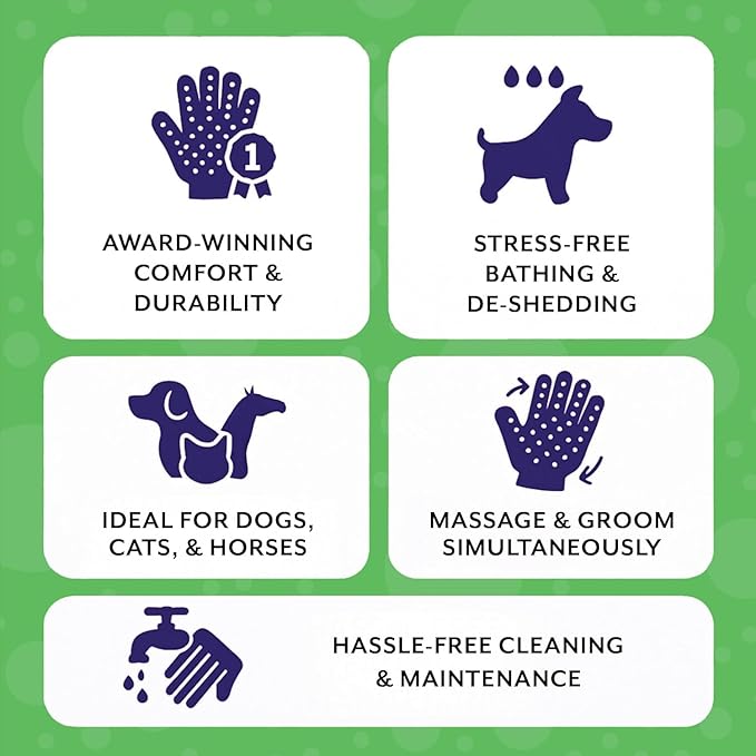 H Handson Pet Grooming Gloves - Cat, Dog, Horse Gentle Hair Remover Brush - Mitt For Long & Short Haired Fur - Shedding, Bathing & Massaging Glove (Purple, Small)