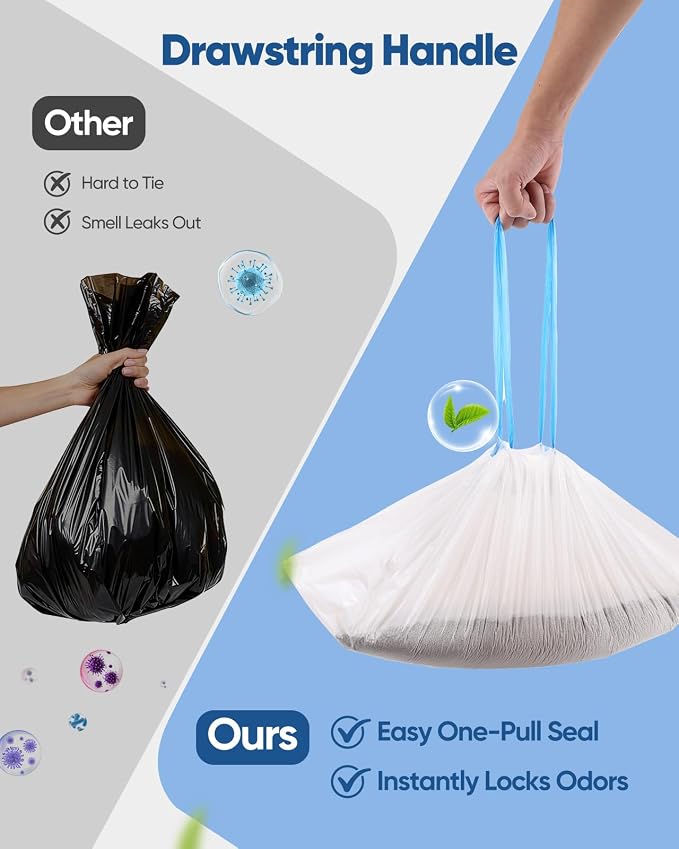 150 Count 26"x11.8" Self-Cleaning Cat Litter Bags - Heavy Duty Litter Box Liners for Cumrige Fumoi & Fsitego Automatic Litter Boxes - Pre-Separated Kitty Litter Bags with Drawstring(10-12 Gallon)