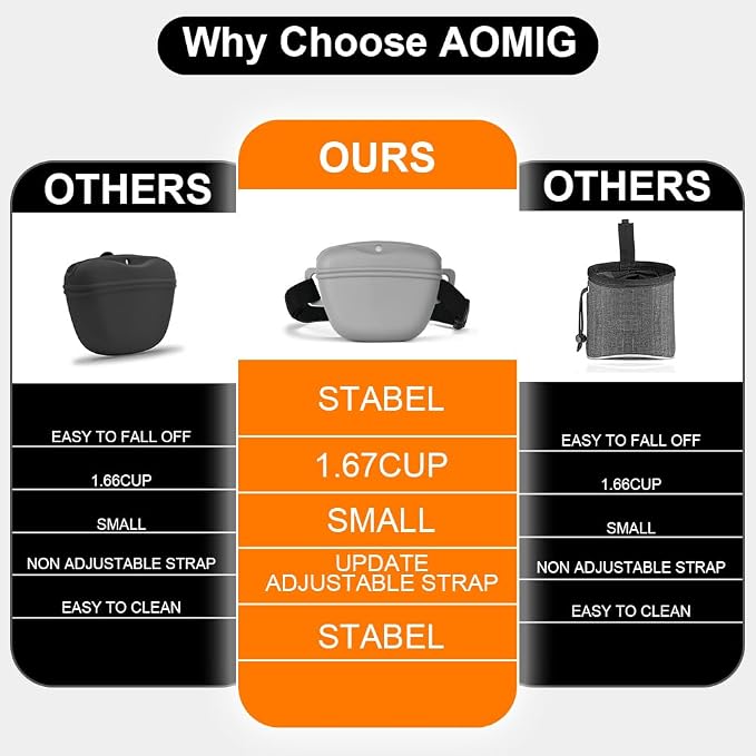 AOMIG Dog Treat Pouch with Training Clicker, 1.67 Cup Silicone Dog Treat Bag with Stronger Magnetic Closure, Portable Pouches for Pet Training Walking Premium Fanny Pack with Waist Belt(Grey)