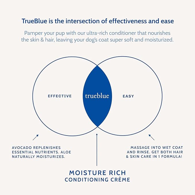 Trueblue Aloe & Avocado Moisture-Rich Conditioning Dog Crème – Conditioner Cream for Dogs, Puppies - Deodorizing, Moisturizing, Tearless – Toxin Free, Natural Botanical Blend – 12 Fl. Oz.