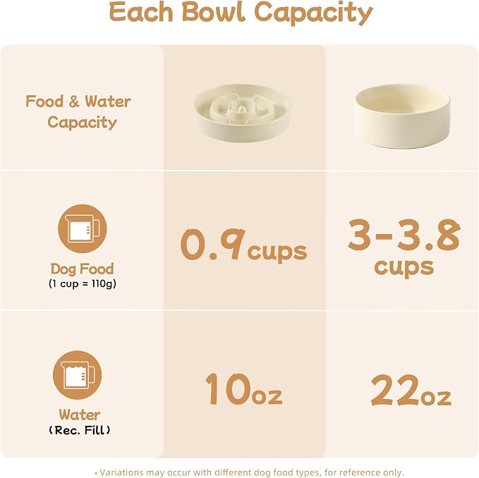 Havniva 6.1” Raised Slow Feeder Dog Bowls Set, 0.9 Cups Ceramic Slow Feeder Dog Bowl and 6.1” Dog Water Bowl with Elevated Wooden Stand Puzzle Dog Food Bowl for Small Dogs Anti-Gulping & Anti-Choking