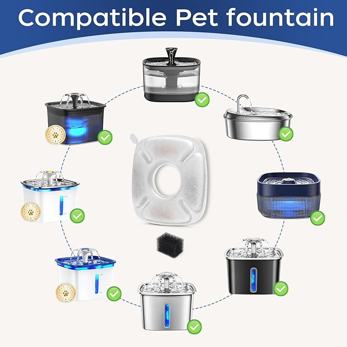 cat water fountain filter,Cat Fountain Filter Replacement Filters Compatible with Veken 95oz/2.8L Pet Fountain,16 Pet Fountain Filters Replacement and 16 Sponges