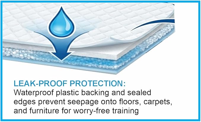 Go Go Gracie Leak-Proof Dog and Puppy Potty Training Pee Pads with Quick-Dry 5-Layer Super Absorbent Surface for Floor Protection, Medium Size, 23.62x17.72, Blue & White, 50 Count