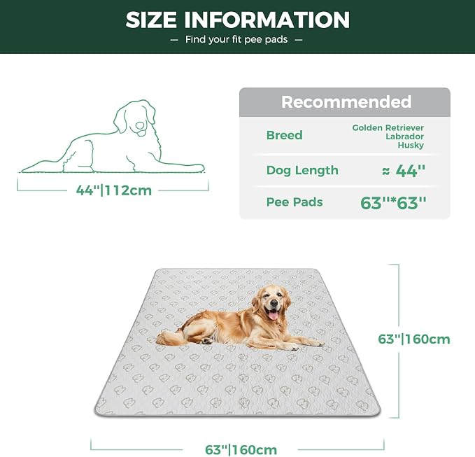 FXW Washable Pee Pads for Dogs, Super Absorbent, 63" Square, 1 Pack | Machine washable, Non-slip backing, Fits 24"H 8-Panel FXW Rollick/Homeplus Playpens
