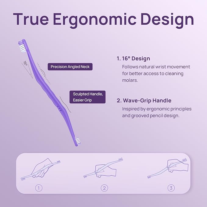 HICC PET Toothbrush for Dogs & Large Cats, Ergonomic Pet Toothbrush for Easy Teeth Cleaning,Gentle on Gums, Cat & Dog Oral Care – Toothpaste Not Included