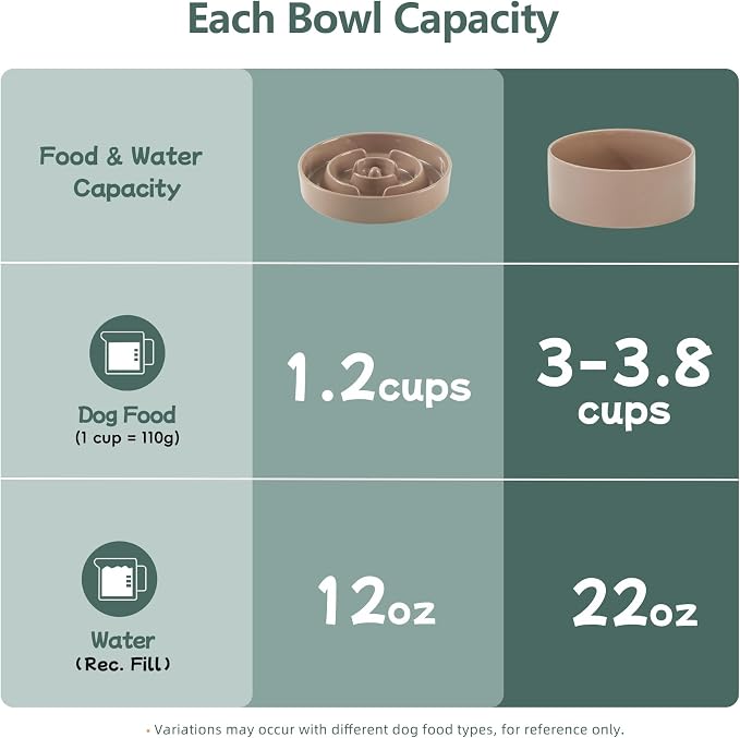 Havniva 7.3” Raised Slow Feeder Dog Bowls Set, 1.2 Cups Ceramic Slow Feeder Dog Bowl and 6.1” Dog Water Bowl with Elevated Wooden Stand Puzzle Dog Food Bowl for Small Dogs Anti-Gulping & Anti-Choking