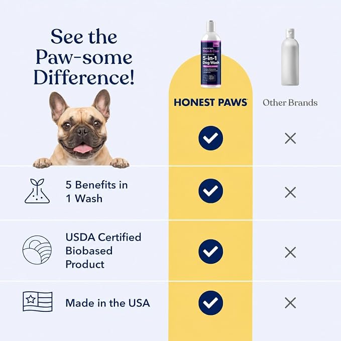 Oatmeal Lavender Dog Shampoo and Conditioner, Itchy Skin Relief, Allergies | Oatmeal Shampoo for Dogs, Anti-Itch Pet Shampoo for Dogs, for Allergies and Itching, Sensitive Skin, Smelly Dogs