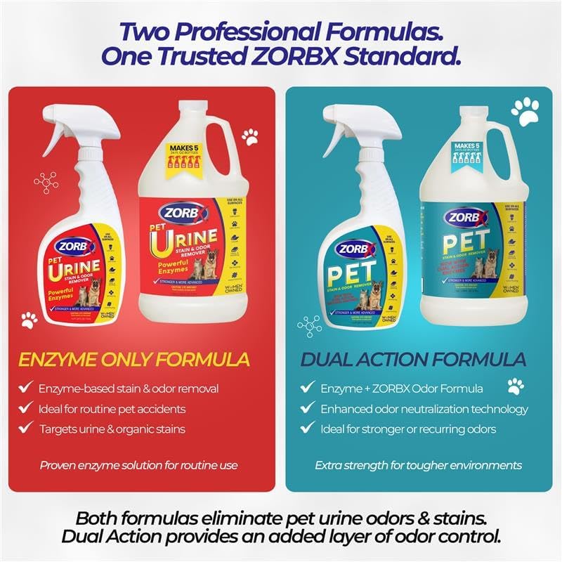 ZORBX Powerful Enzyme Pet Urine Stain & Odor Remover 128 Oz