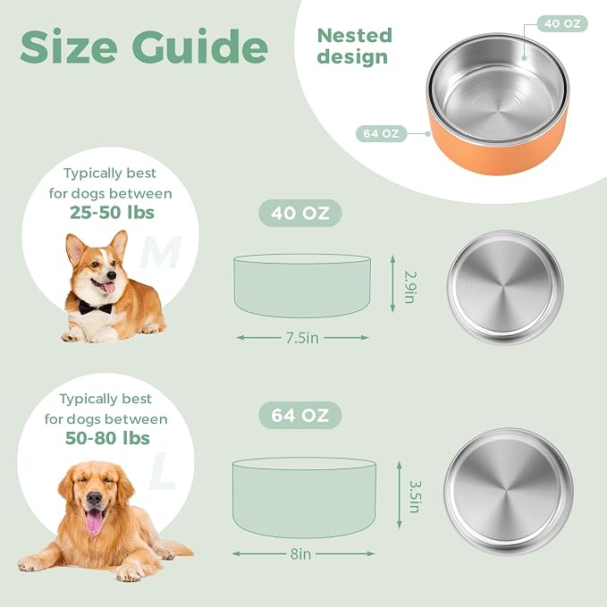 LIHONG Stainless Steel Dog Bowls for Small Meidum Sized Dogs,Dog Food Water Bowls No Slip,Dishwasher Safe(40oz,Orange)