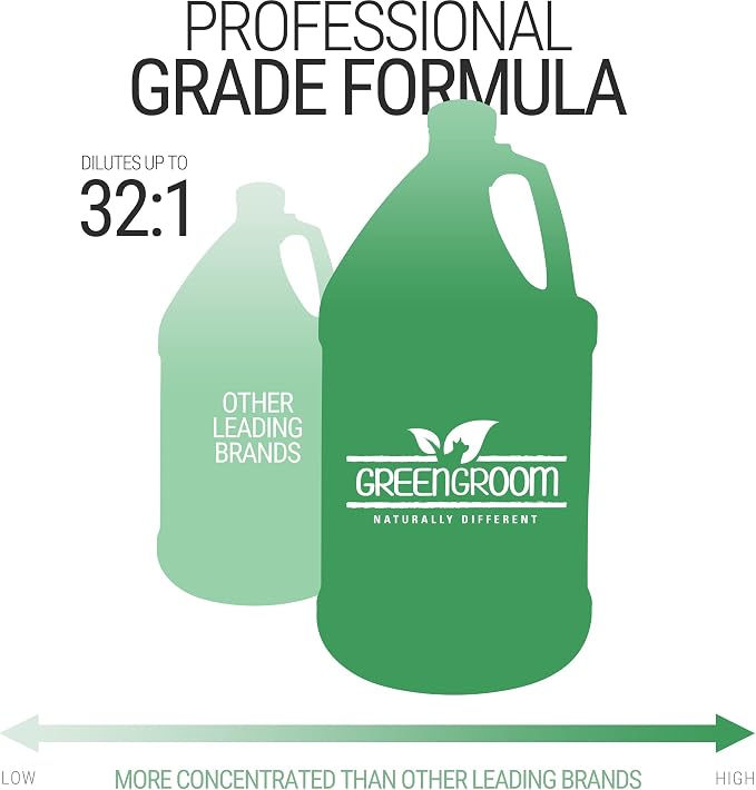 Green Groom Oatmeal Shampoo for Dogs with Dry Itchy Skin Relief, 1 Gallon | 32:1 Concentrate, Colloidal Oatmeal and Coconut Oil Calm Irritated Skin, Moisturizing Pet Grooming Wash, Groomer Grade