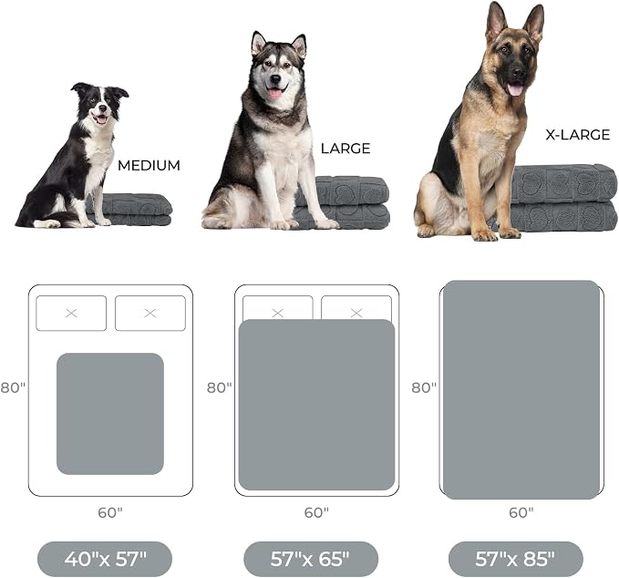 Luciphia Waterproof Dog Blanket for Medium Large Dogs Washable Bed Couch Protector Soft Fluffy 3D Heart Jacquard Pet Blanket with Sherpa Fleece Cozy Calming Throw Blankets, Grey 65x57 inch
