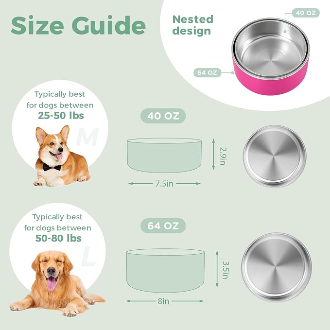LIHONG Stainless Steel Dog Bowls for Small Medium Sized Dogs Non Slip,Insulated Dog Bowl,Pet Bowl for Food and Water,Rustproof(40oz,Pitaya Pink)