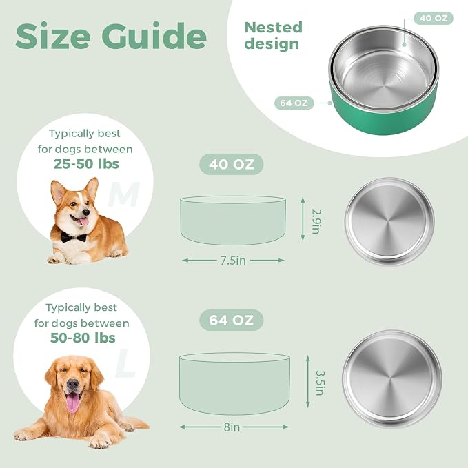 LIHONG Stainless Steel Dog Bowls for Small Medium Sized Dogs Non Slip,Insulated Dog Bowl,Pet Bowl for Food and Water,Rustproof(40oz,Deep Green)
