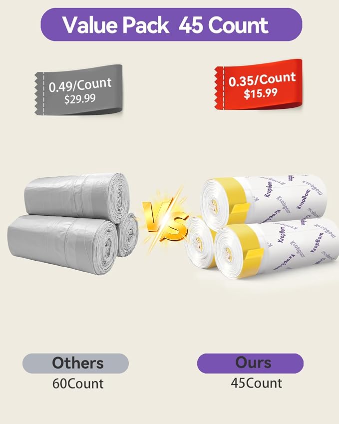 45 Count Automatic Cat Litter Box Liners Compatible with PetPivot AutoScooper 11/12 and Similar Open Top Self Cleaning Litter Box, Heavy Duty Cat Litter Bags Liners with Drawstring, 25.19" x 11.8"