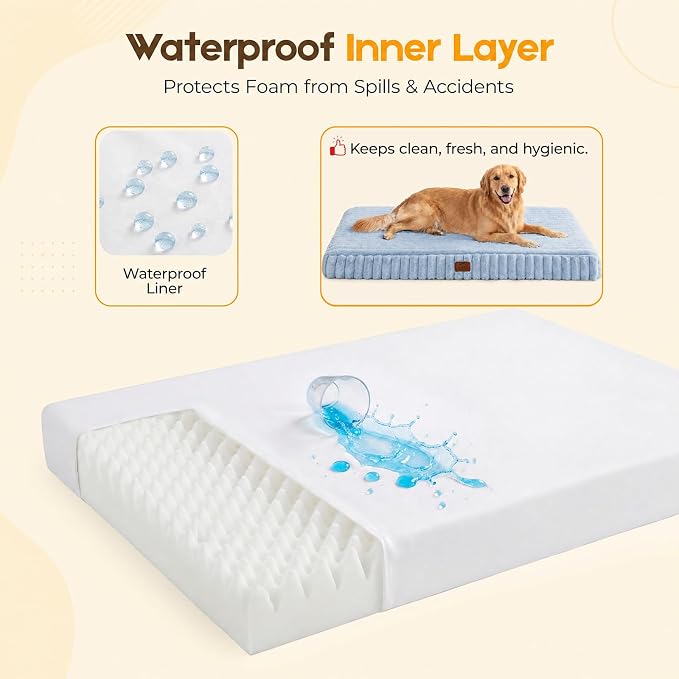 Orthopedic Dog Bed for Medium Dog, Waterproof Pet Bed,Non-Slip Bottom and Egg-Crate Foam with Removable Washable Cover Crate Bed,Blue,30"x20"x3"