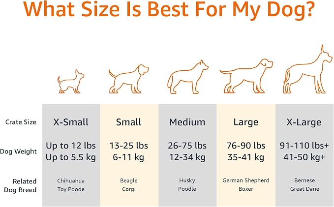 Amazon Basics Washable Cat and Dog Bed and Crate Pad, Indoor, 46 x 29 x 4 inches, Gray
