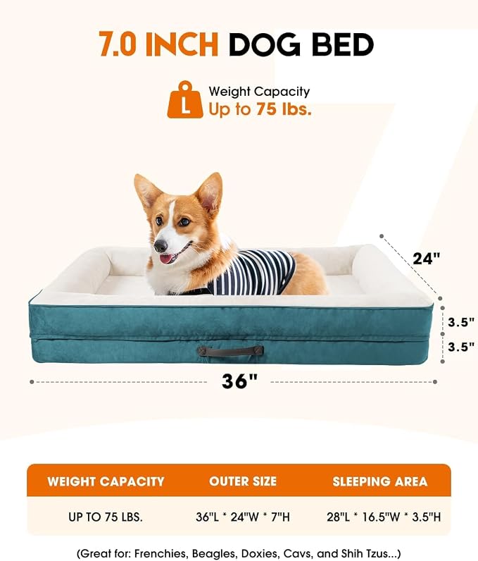 Upvilla Large Orthopedic Dog Bed, Four-Sided Cushioned Egg-Shaped Foam Dog Sofa, Waterproof Removable Cover, Pet Sofa Bed with Non-Slip Base, Large Pet Bed,Blue