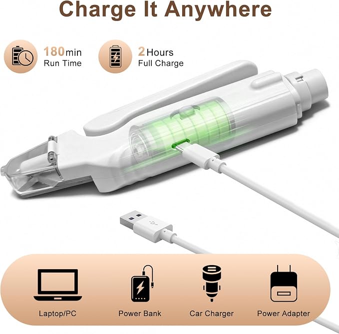 2-in-1 Dog Nail Clippers and Cat Nail Clippers with Light, Quick Sensor and Safety Guard, USB Rechargeable Pet Nail Trimmer with 2 LED Lights for Large Medium Small Dogs and Cats (White)