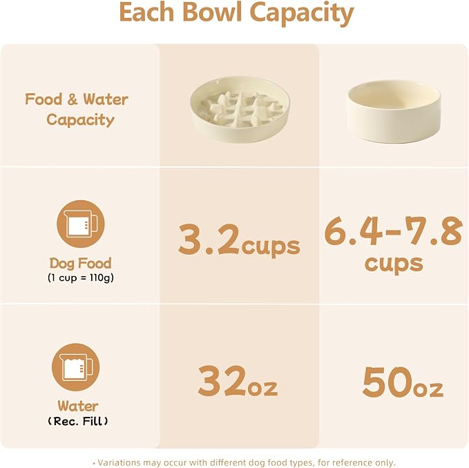 Havniva 9.5” Raised Slow Feeder Dog Bowls Set, 3.2 Cups Ceramic Slow Feeder Dog Bowl and 8.2” Dog Water Bowl with Elevated Wooden Stand Puzzle Dog Food Bowl for Large Dogs Anti-Gulping & Anti-Choking