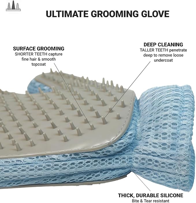 MEUOMIW Pet Hair Remover Glove, Efficient Dog & Cat Grooming Glove, Deshedding Brush for Shedding Control, Perfect for Bathing, Massage and Short/Long Fur (1-Pack, Right-Hand)