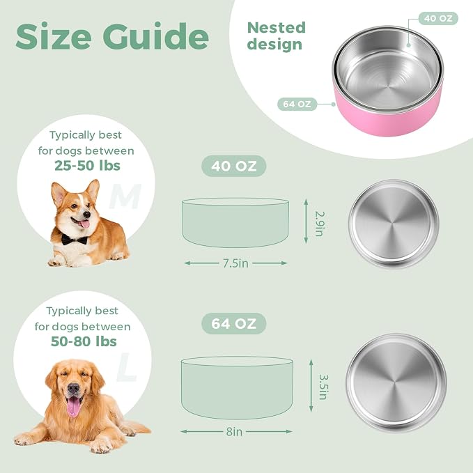 LIHONG Stainless Steel Dog Bowls for Small Medium Sized Dogs Non Slip,Insulated Dog Bowl,Pet Bowl for Food and Water,Rustproof(40oz,Pink)