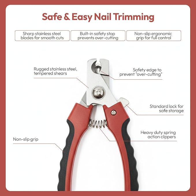 PM Pet Grooming Tools for Dogs & Cats- Safe On Skin Easy To Use Dog Grooming Kit with Ergonomic, Non-Slip Handle– Includes Pet Nail Clippers, 2-in-1 Slicker Brush & Hand-Held Bath Brush- Paw Mountain