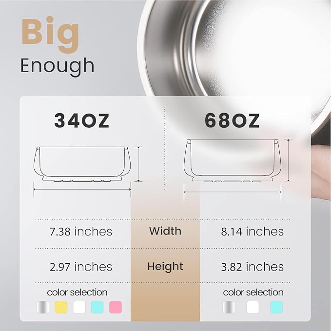 Pawaii Dog Bowl, 34 oz Stainless Steel Food and Water Bowl, ID Tag, 1 Pack | Double-Wall Design,Non-Slip Rubber Base,Dishwasher Safe,Smooth Open Design, Not a Slow Feeder,Easy-Rinse Interior