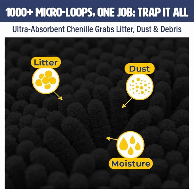 Muddy Mat® | Cat Litter Mat 19"x30", Litter Trapping Mat, Super Absorbent Scatter Control, Soft on Paws, Slip Resistant Washable Kitty Litter Mat, Traps Litter, Protects Floors, Black