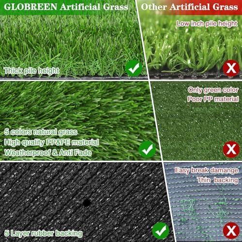 GLOBREEN 34" x 23" Fake Grass Pee Pad for Dogs Potty Training Turf Pets Mat - Easy to Clean with Drainage Holes - Indoor Outdoor Use