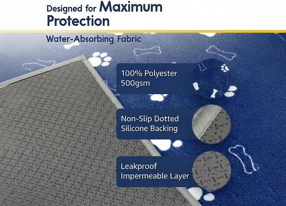 Muddy Mat® Washable Pee Pads for Dogs, Super Absorbent Reusable Puppy Pads–100% Waterproof Pee & Potty Training Pads for Pets,Non-Slip Dog Pads for Crates, Playpens & Floors- 2 Pack, Navy Blue 36"x48"
