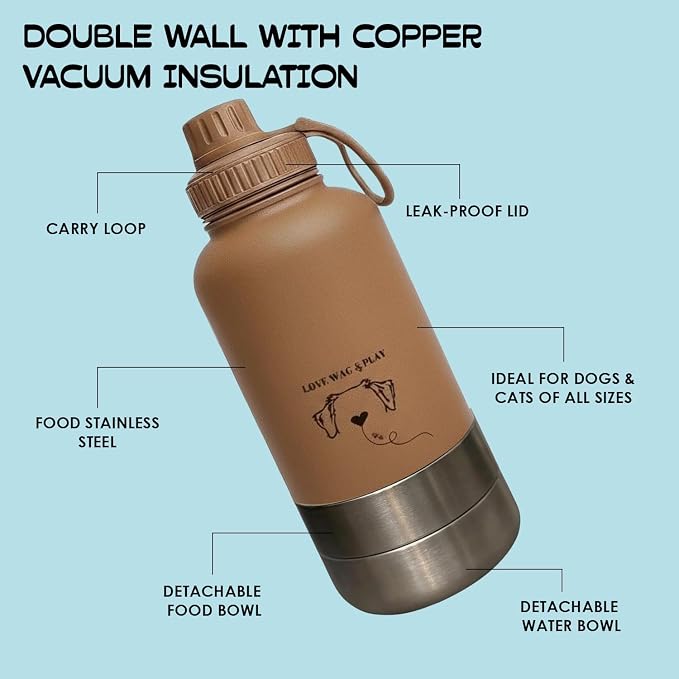 Love Wag & Play Dog Water Bottle with Food Bowls, Portable Stainless Steel Bottle for Dogs, Leakproof Travel Design with Detachable Bowls for Walks, Hikes and Outdoor Adventures (32 oz)