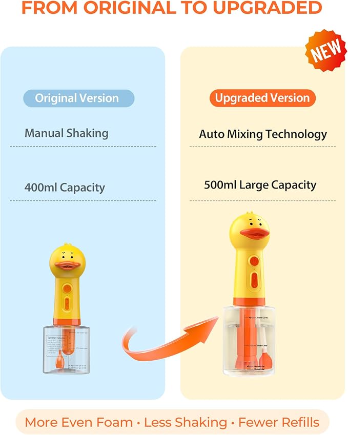 Electric Dog Shampoo Dispenser with Auto Mixing, 500ml Dog Shampoo Foamer & Soap Sprayer, Rechargeable Pet Shampoo Dispenser for Dogs & Cats, Waterproof Dog Bath Foam Machine