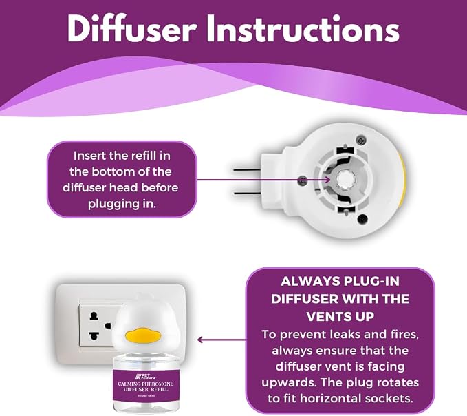 Cat Calming Pheromone Diffuser - 1 Diffuser Head & 2 Refills for 60 Days - Anxiety Relief Cat Essentials Products - Calm Cats Accessories - Cat Pee Prevention Supplies