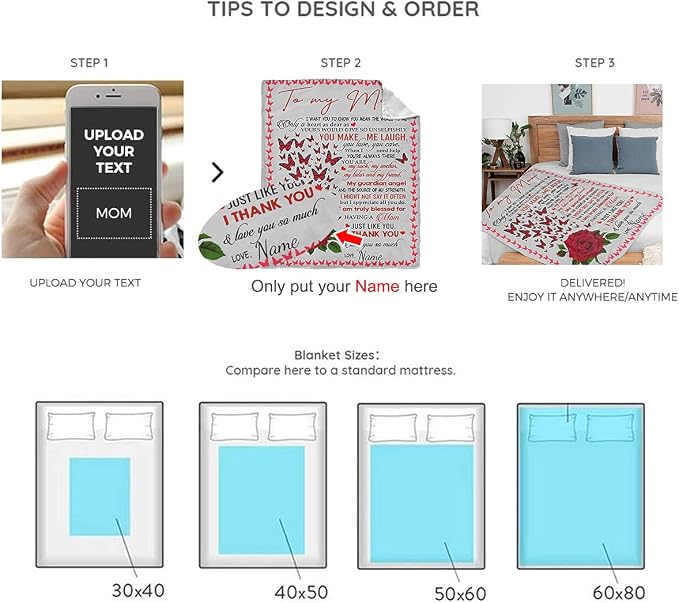Custom Memorial Fleece Blanket with Dog Cat Photo Pet Leave Paw Prints in Our Heart Personalized Pet Sympathy Remembrance Gift for Kids Family Friends 40X50 Inch
