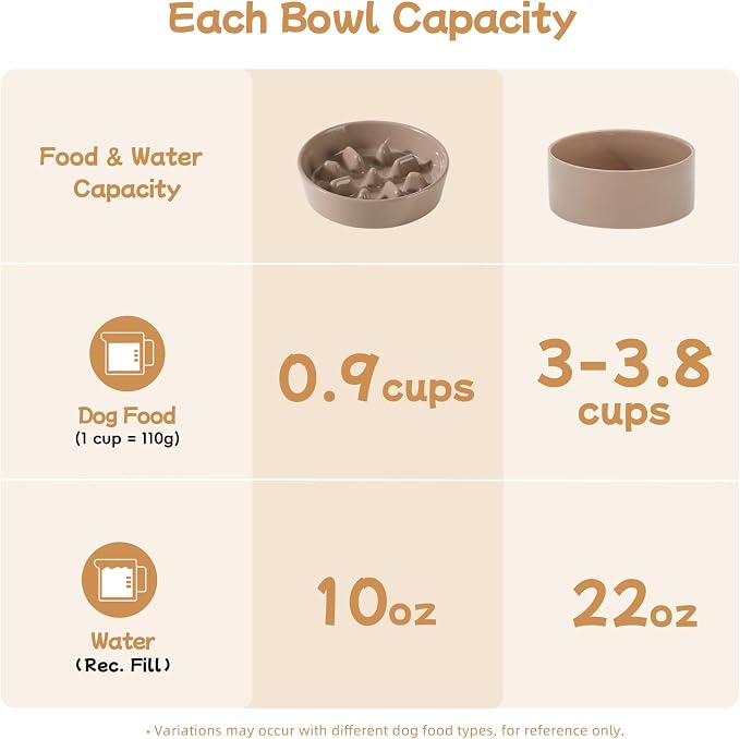 Havniva 6.1” Raised Slow Feeder Dog Bowls Set, 0.9 Cups Ceramic Slow Feeder Dog Bowl and 6.1” Dog Water Bowl with Elevated Wooden Stand Puzzle Dog Food Bowl for Small Dogs Anti-Gulping & Anti-Choking