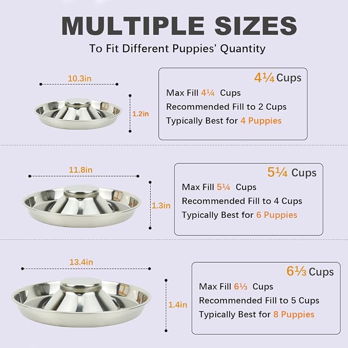 Stainless Steel Puppy Dog Bowls 2 Pack, Pets Puppies Feeding Food and Water Weaning Bowls Dishes Feeder, 11.8 Inch