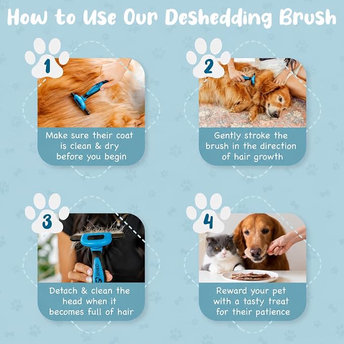 Sinko Deshedding Tool for Dogs & Cats, Pet Grooming Brush, Skin Friendly, Effectively Reduces Shedding by up to 95% for Short Medium Long Pet Hair (Blue)