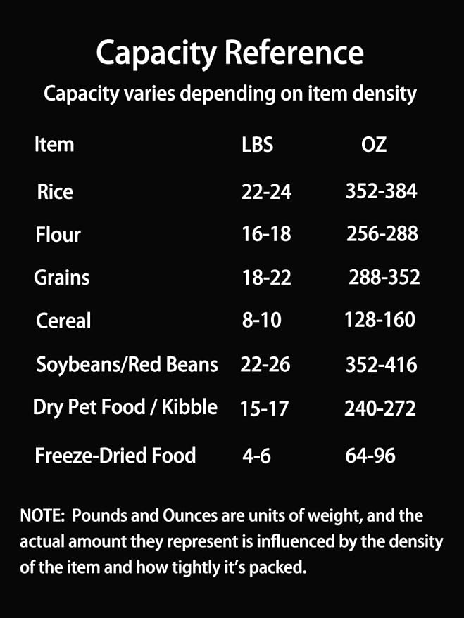 LivLab Mker 20-25 lbs Rice Dispenser with measuring spoon - Rice Container | 11.4Qt/12L Large Airtight Food Storage Rice Container for Cereal, Flour - BPA-Free PET, Slim Space-Saving