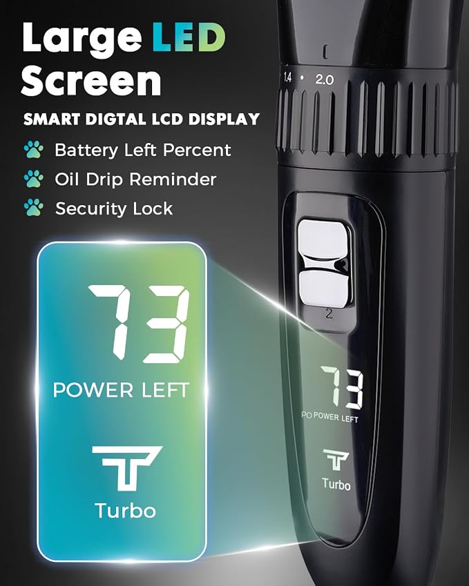 M&M STAR Dog Grooming Kit, Quiet Dog Clippers for Grooming Heavy Thick Coats, Cordless Pet Hair Trimmer & Shaver with Paw Trimmer, Low Noise Rechargeable Clippers for Small Large Dogs Cats
