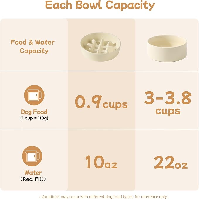 Havniva 6.1” Raised Slow Feeder Dog Bowls Set, 0.9 Cups Ceramic Slow Feeder Dog Bowl and 6.1” Dog Water Bowl with Elevated Wooden Stand Puzzle Dog Food Bowl for Small Dogs Anti-Gulping & Anti-Choking
