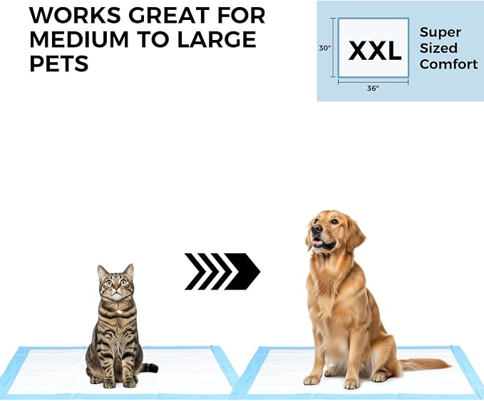 45 Pack 30"x36" Extra Large Dog Pee Pads - Super Absorbent & Leak-Proof Disposable Puppy Training Pads | X-Large Quick-Dry 5-Layer Protection Piddle Pads for Indoor & Outdoor Use