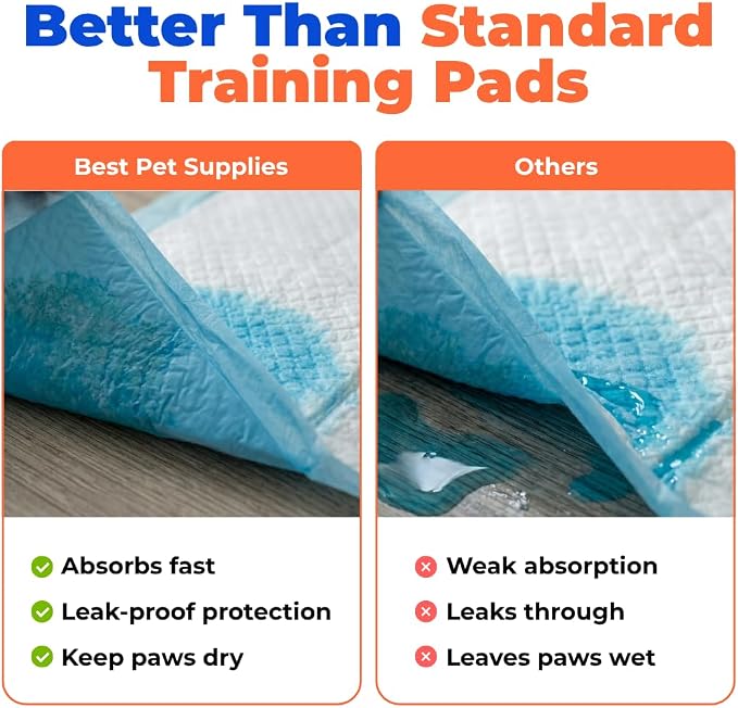 Best Pet Supplies XL (36 x 28 Inches) Puppy Pads 100 Count - Super Absorbent Dog Training Pads, Quick-Dry, Odor Control, Disposable Pee Pads, Leak-Proof Wee Wee Pads for Indoor Dogs – Baby Blue
