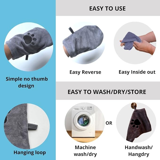 Penny & Niko Microfiber Pet Towel Mitts - Paw Cleaning and Drying Mitts/Gloves for Dogs and Cats (Gray, Standard - 2 Pack)