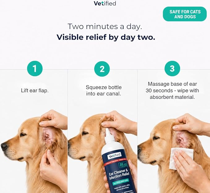 Ear Infection Treatment XL+ Dogs & Cats Ear Cleaner - 2 in 1 Dual Action Help with Yeast, Odor, Earwax & Buildup - 12 fl oz - NDC: 86247-004-12