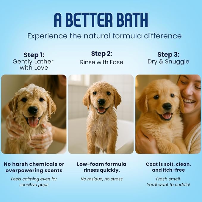 Organic Dog Shampoo - Puppy Oatmeal Shampoo for Itchy Skin Relief - Hypoallergenic for Sensitive Skin, for Groomers & Professionals, Made in USA, 1 Gallon (Unscented)