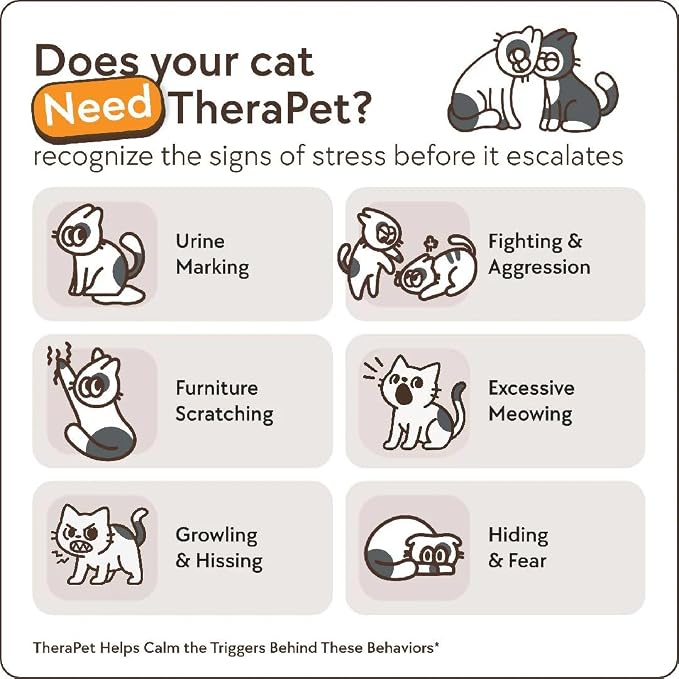TherapetMD Cat Calming Diffuser Refill Kit (2-Pack, 60-Day Supply) – Cat Pheromone Refill for Stress, Pee Spraying, Fighting, Aggression, Meowing & Scratching – Use with TheraPet MD Diffuser