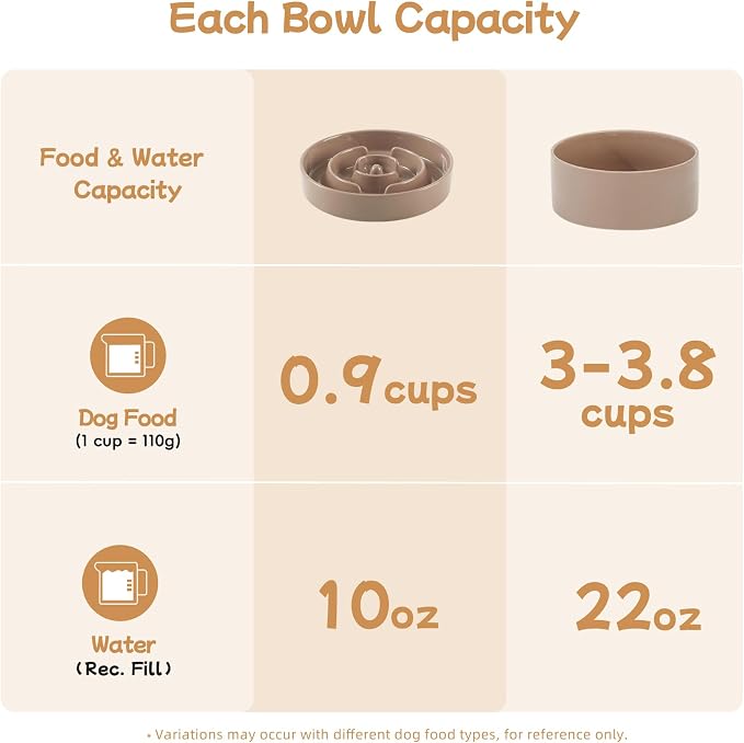 Havniva 6.1” Raised Slow Feeder Dog Bowls Set, 0.9 Cups Ceramic Slow Feeder Dog Bowl and 6.1” Dog Water Bowl with Elevated Wooden Stand Puzzle Dog Food Bowl for Small Dogs Anti-Gulping & Anti-Choking