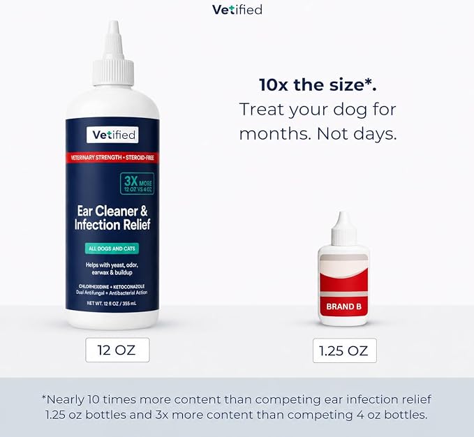 Ear Infection Treatment XL+ Dogs & Cats Ear Cleaner - 2 in 1 Dual Action Help with Yeast, Odor, Earwax & Buildup - 12 fl oz - NDC: 86247-004-12