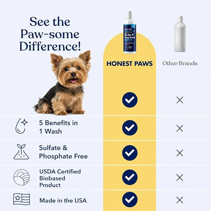 Dog Shampoo and Conditioner, Odor Control, Itchy Skin, Sensitive Skin | Itchy Skin Relief, Oatmeal Shampoo for Dogs, Anti-Itch for Allergies and Itching, Moisturizing Dry Skin, Natural